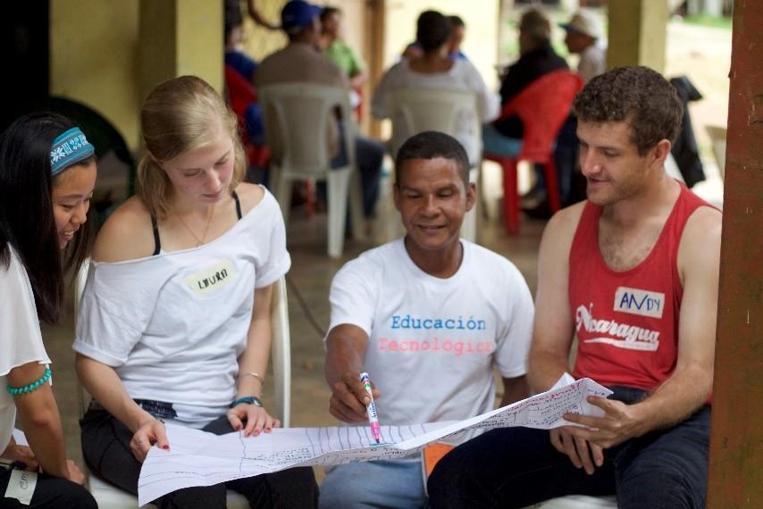 Students studying abroad
