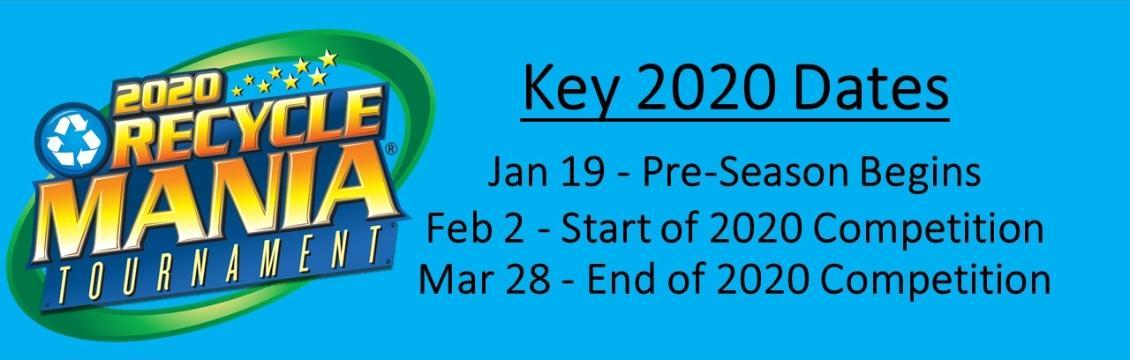 recyclemania 2020 banner key dates