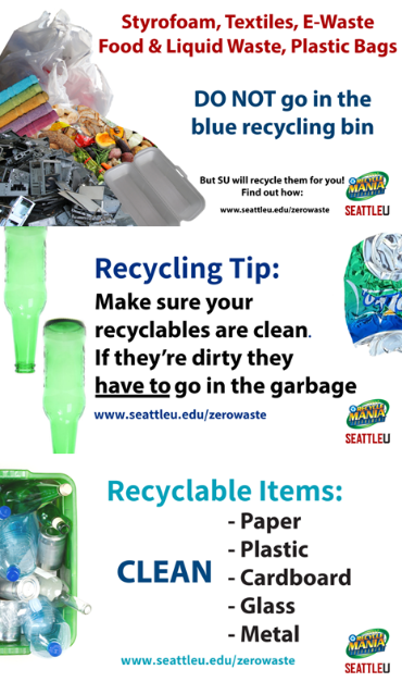 recycling tips for various items infographic