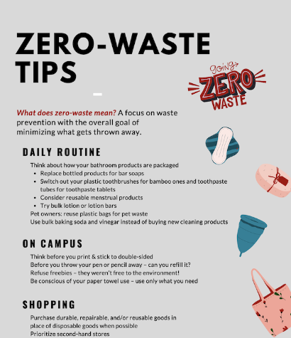 a screenshot of zero wate tips pdf - icons on the list show various zero waste items like bar soap, bag, and period products