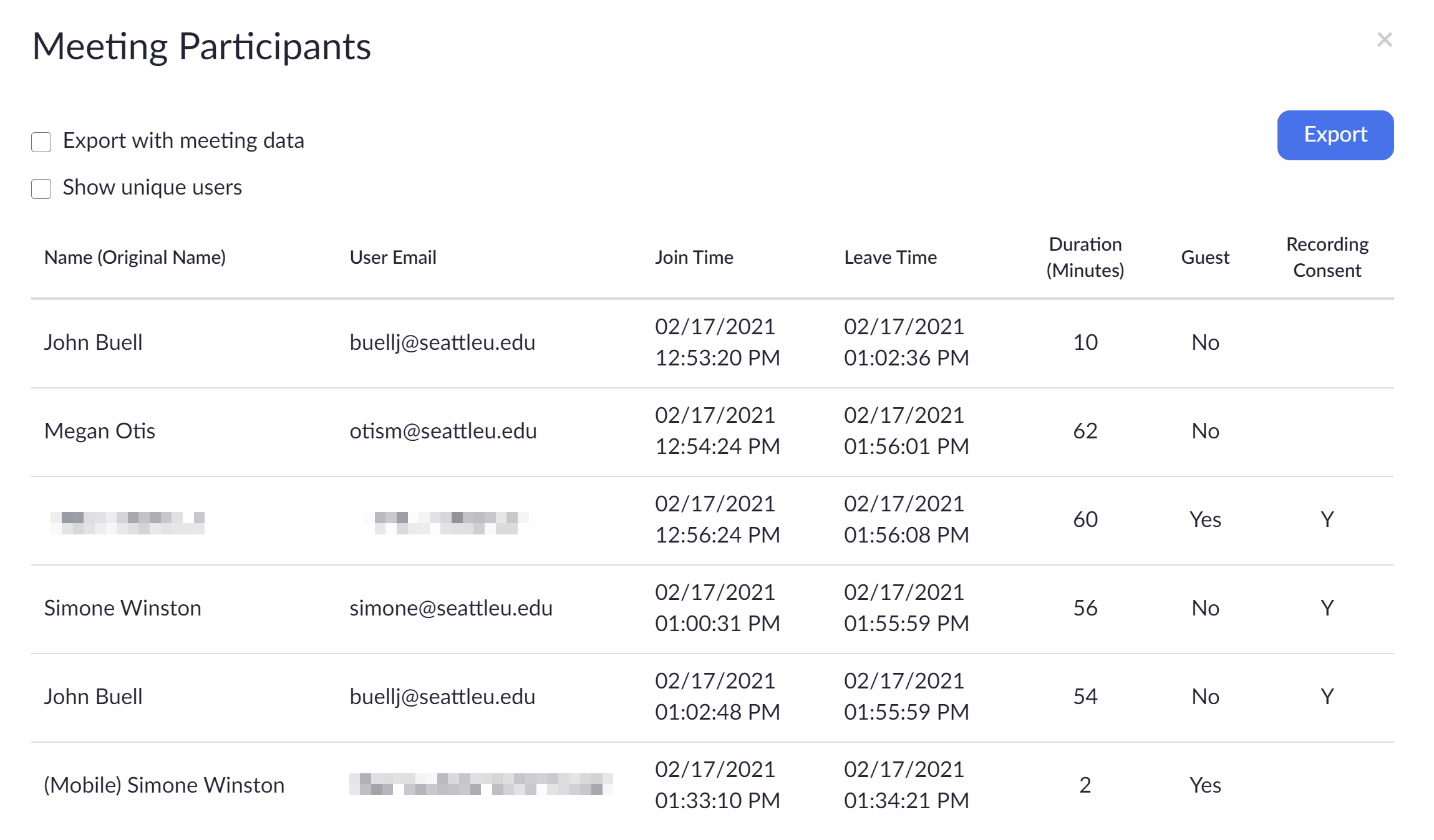 Screenshot of a Zoom Meeting Usage Report