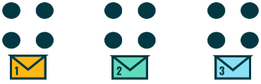 three pods of circles (Students), with an envelope below each