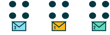 three pods of circles (Students), with an envelope below each, each moving to the right one pod