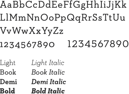 alphanumeric sample of the Neutraface Slab typeface