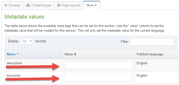 Screen shot of how to add description and keywords to your section metadata