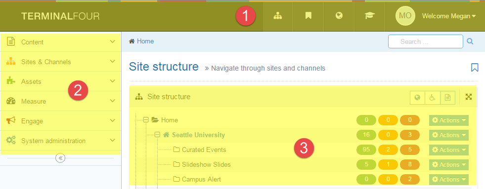 Screen shot showing the three main areas of the site manager: 1) the primary navigation bar along the top of the page; 2) the Dashboard navigation menu along the left hand side of the page; and 3) the site structure, the main work area